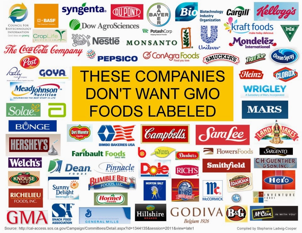 See the source image